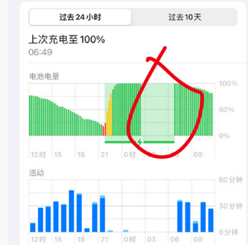 雷州苹果授权维修店分享iPhone夜间自动关机 